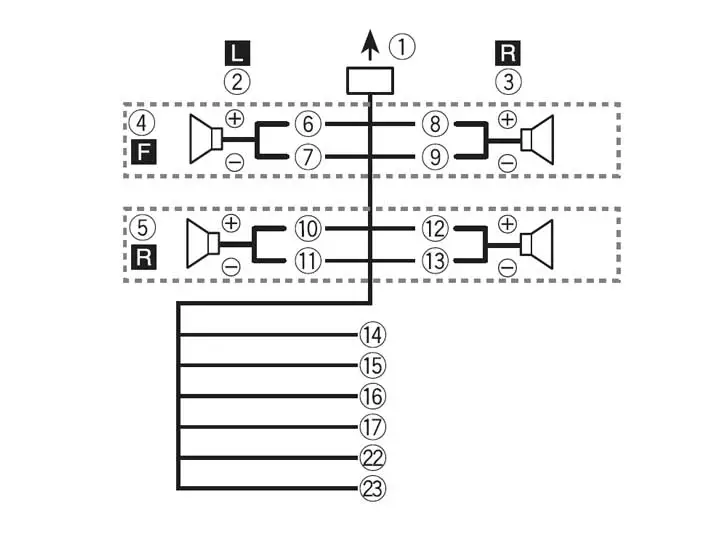 Pioneer wiring diagrams connections